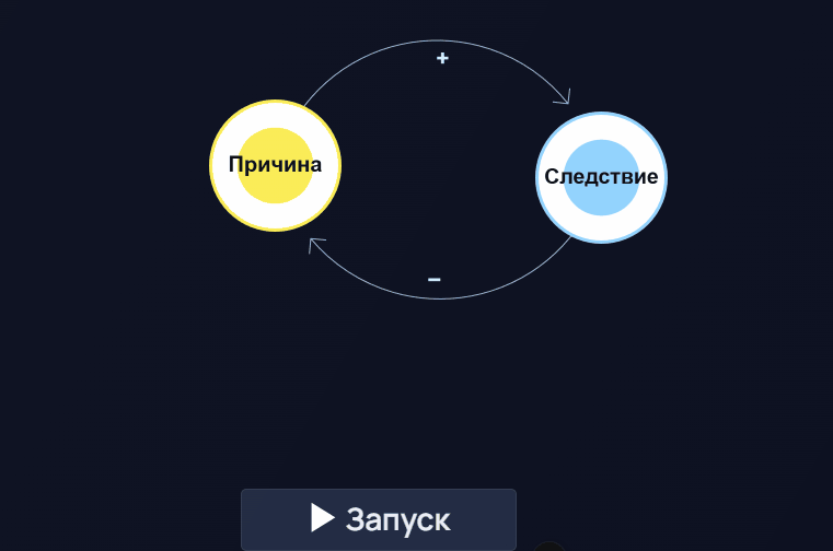 Запусти и наблюдай